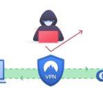 3 VPNs That Pass All Tests