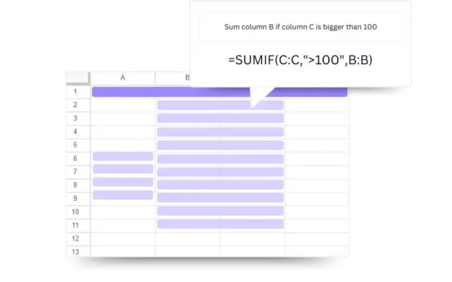 Best Free AI Tools for Excel