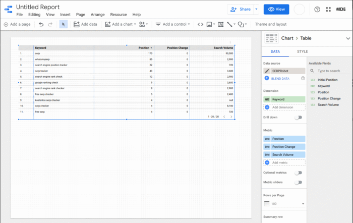 SerpRobot Review: 9 Expert Tips to Boost Your SEO Rankings